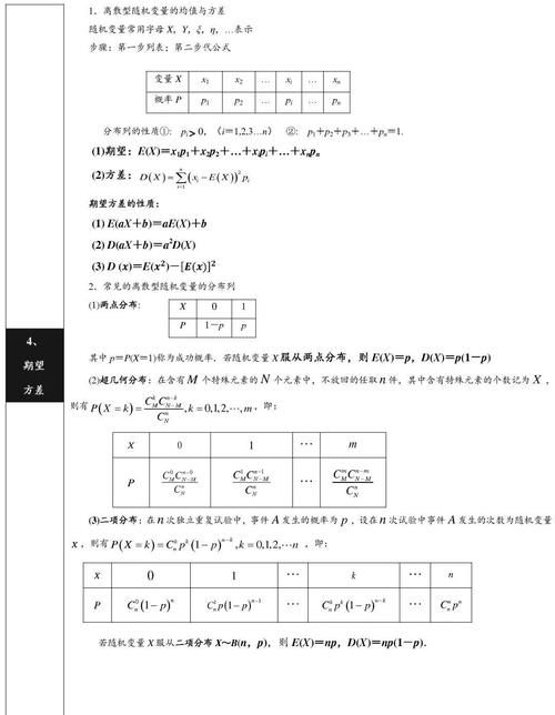 高中数学：公式+概念汇总，清晰明了！收藏！