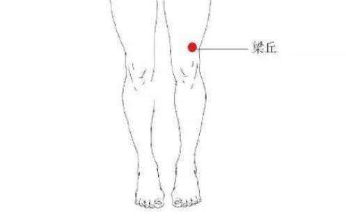 胃部|一到晚上就胃疼，到底是啥原因呢？