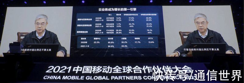 云网|邬贺铨:IPv6助力打造以算力服务为中心的网络
