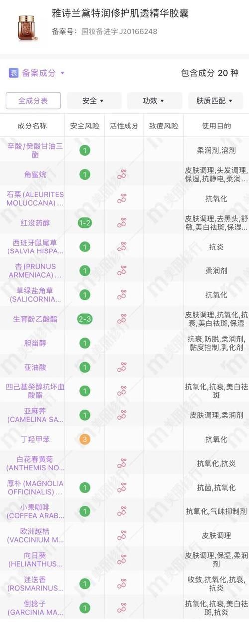爆品统统看不上?来这些大牌冷门好物里捡个漏