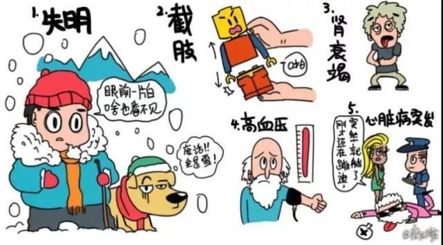 黄斑变性|10年糖尿病，眼睛快看不见了，生酮饮食几个月就好