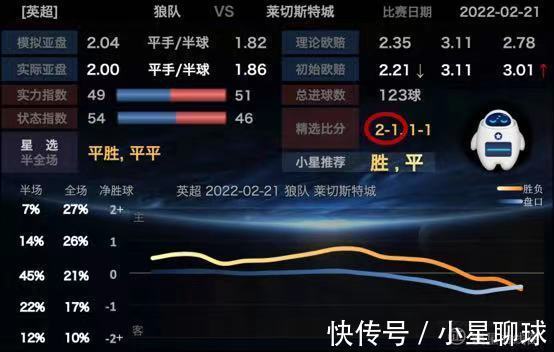 利兹联|英超进球战红魔KO利兹联贝蒂斯2比1险胜马洛卡