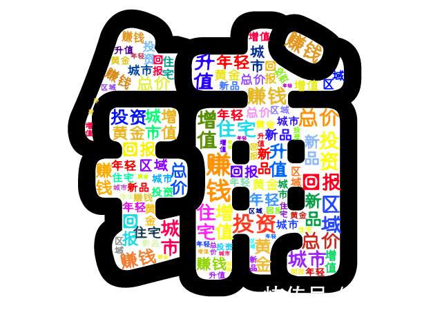 学区|畅聊!你后悔买房子吗?原因是什么?