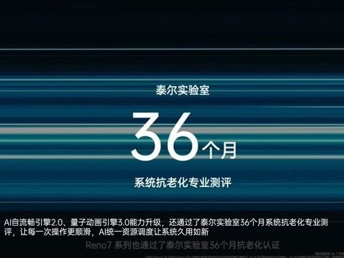 OPPO|OPPO Reno7系列发布会回顾：超感光猫眼自拍2199元起