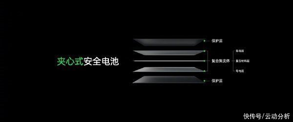 安卓|2021年Q2全球安卓5G手机出货量:国产厂商包揽前三，O系表现最抢眼