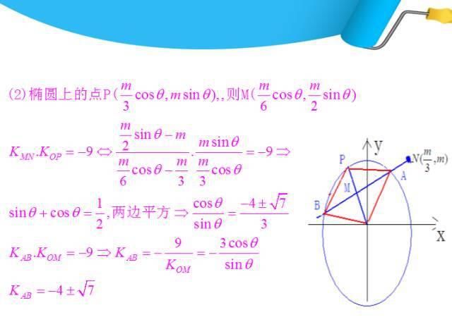 高中数学11类题型：专题突破训练180道！