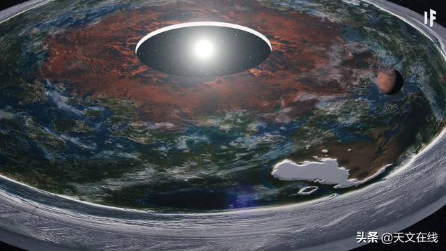 如果我们建立了一个奥尔德森碟,那会如何