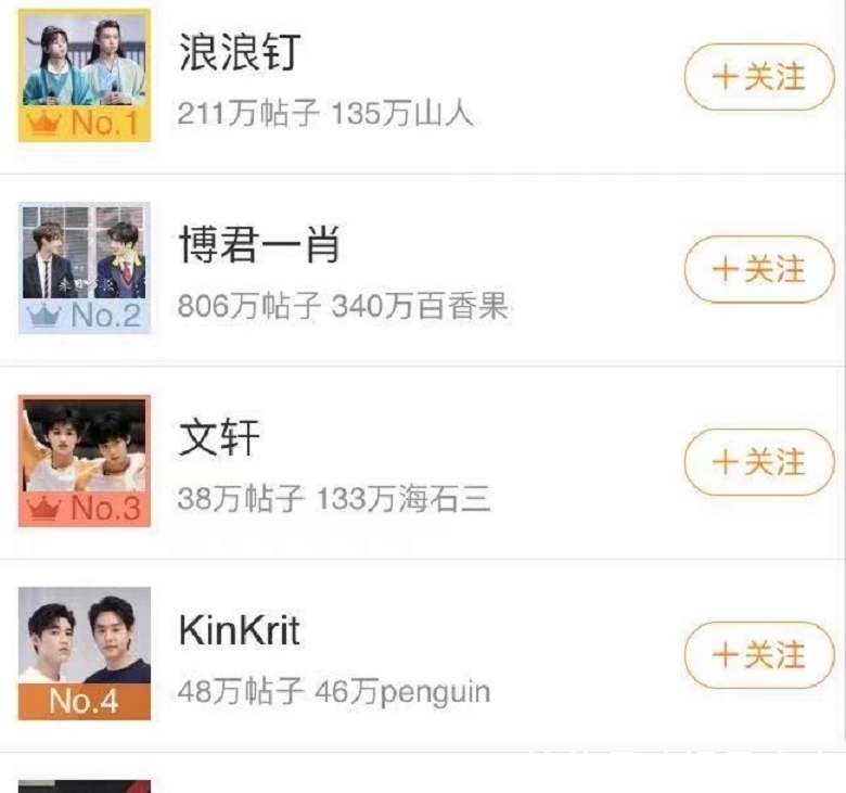 全国|全球第1,全国第2?《陈情令》播出两年,肖战王一博cp登顶