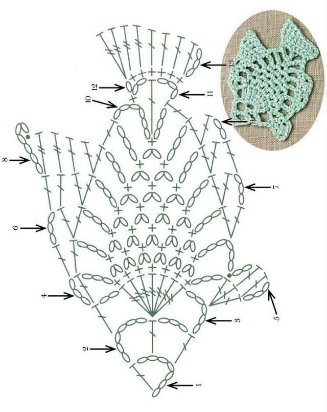 55款钩编平面花片图解,各个形状都有,以后钩什么都可以!收藏
