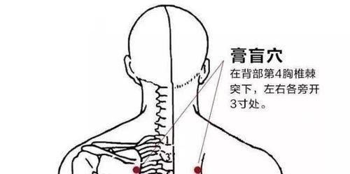 病入膏肓|灸透此穴,百病难藏,药王言它“无所不治”不是足三里哦~