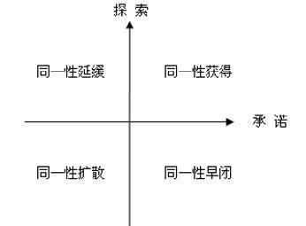 小学成绩好初中却下滑严重，避免“伪学霸”，2个问题父母要关注