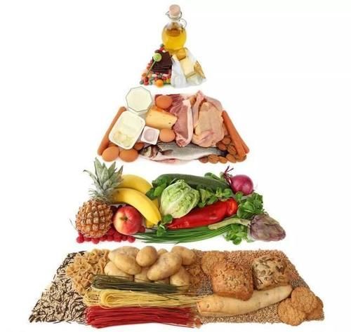 內(nèi)科院士提醒：這3類食物，被列入“升脂”黑名單，盡量少碰