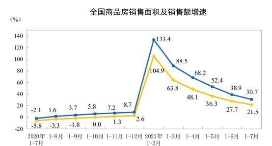 回落|大趋势开始变了!未来,一二线城市二手房下行大概率