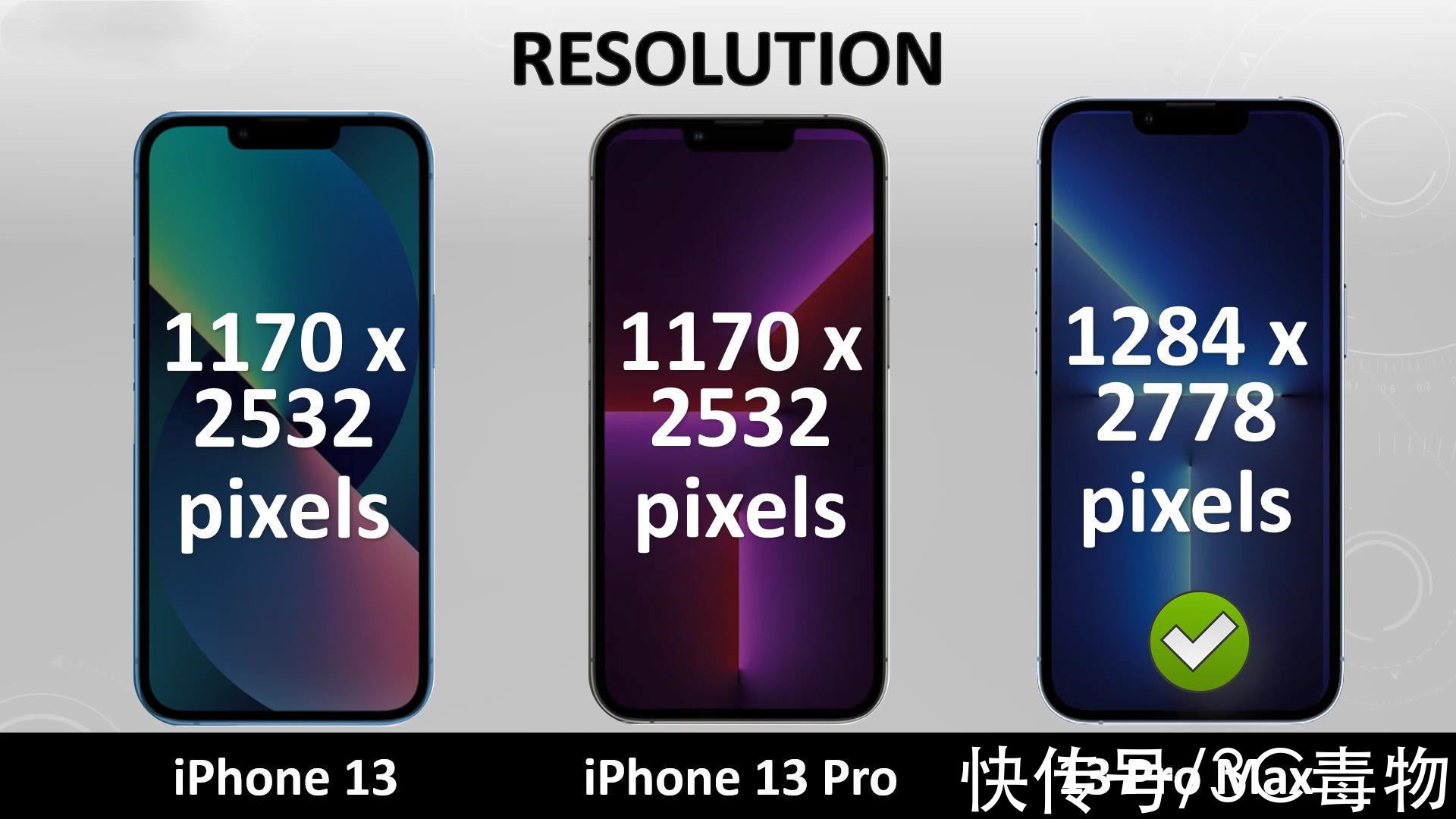 gpu|再见了，iPhone13、13ProMax！iPhone13Pro，你才最值得买