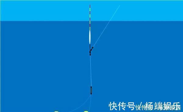 饵重|调漂技巧图解带饵调漂，不同钓目下线组在水中的状态，非常实用
