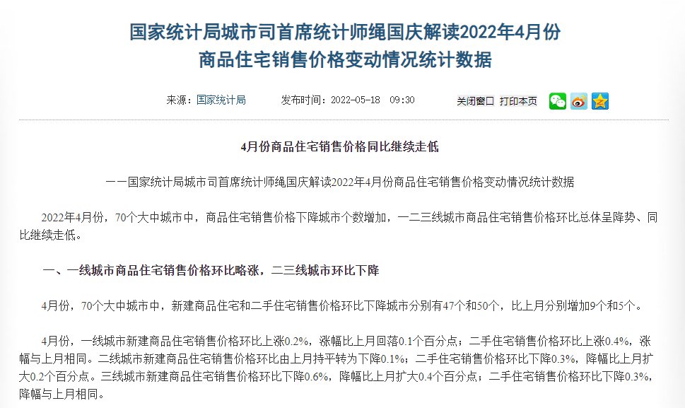 统计局|6年多了,70城新房房价首次同比下跌!但这几个城市却……