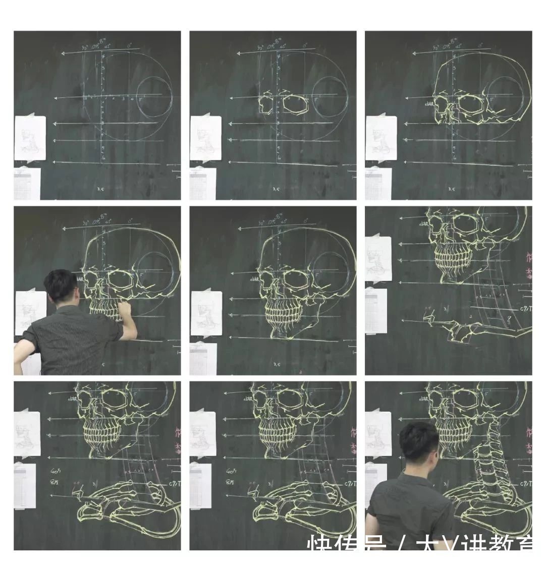 板书&各科老师手绘黑板，美术老师常规操作，数学老师：把头倒过来看