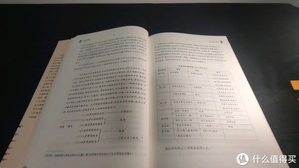 爱国心$每周一书 篇一百二十六：《中国兵器史》，有所遗憾，但物超所值