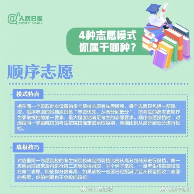 九大|人民日报教你挑大学、选专业，八大热门问题，九大报考误区，赶紧收藏