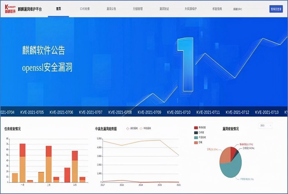 密钥|网络信息安全，由银河麒麟操作系统V10保驾护航