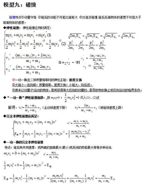 必须收藏的高中物理24个模型