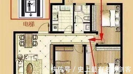 朝向|注意,这3种忽悠人的“假南北通透”户型被曝光了!很多人上当!