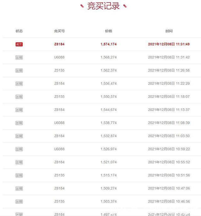 房产|广东省广州市一93平房产拍卖,以157万元成交,这房值么