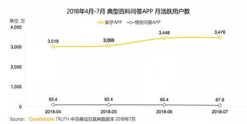 版图|字节跳动的失意版图