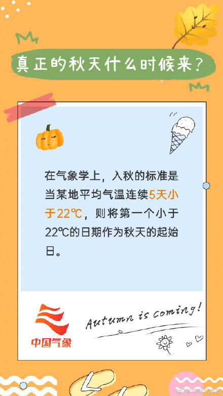 当心|嗷呜!处暑时节当心“秋老虎”出没