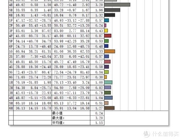 显示器|还算有诚意，AOC第五代爱攻AG275QXE评测