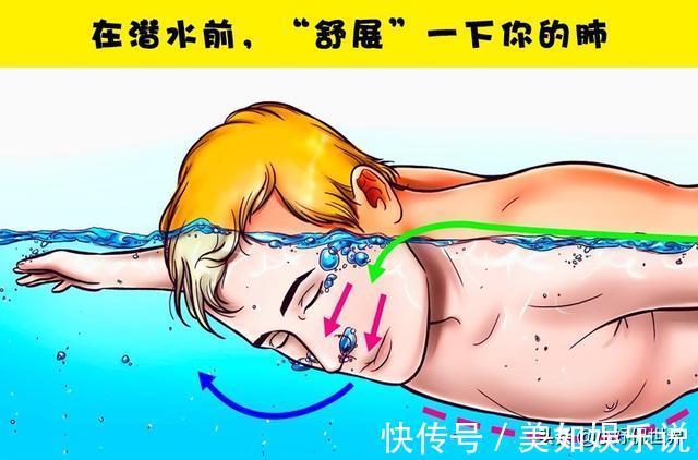 灾难|当发生沉船灾难时,能够救你一命的7个诀窍