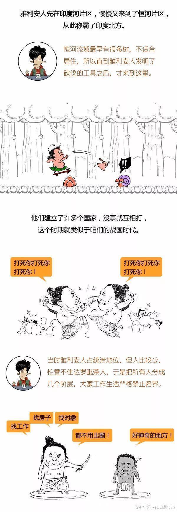 漫画|印度,巴基斯坦,孟加拉,尼泊尔到底啥关系漫画印度史为你揭秘