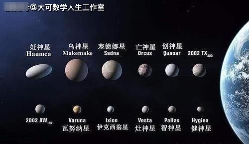 从冥王星上看太阳，太阳光还刺眼吗？亮度和从地球上看有何差别？