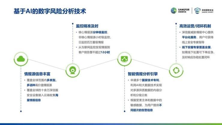 深信服|深信服2021年度安全技术盘点，解决了用户哪些需求呢？