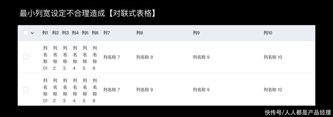 表格|好的表格信息展示都有这三个特征