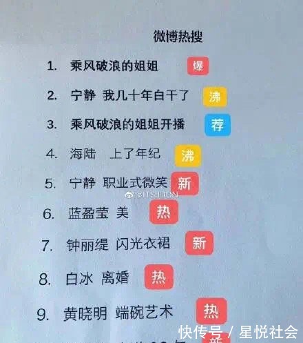 《浪姐》高开低走不公平赛制碰上剪刀手，还是熟悉的选秀套路