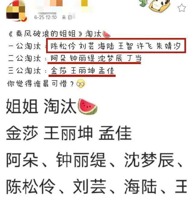 王菲菲|《乘風破浪》最慘姐姐！韓國出道未火，帶隊友來節目自己先被淘汰