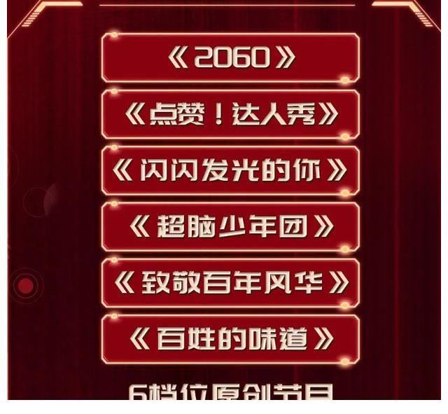 江苏卫视引领创新风潮为文娱赋能,全年收视、口碑均获佳绩