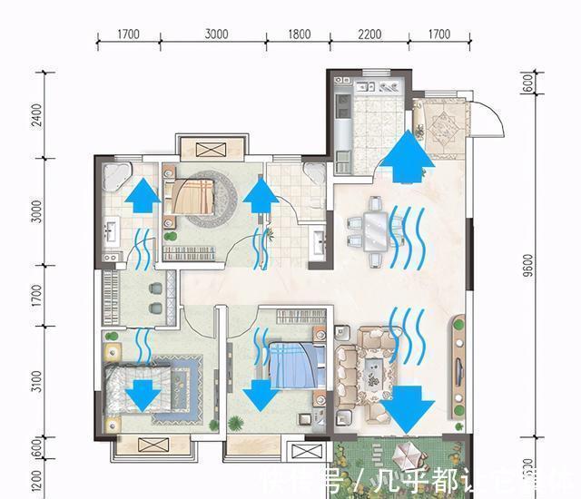户型|入坑“南北通透”的幌子,通厅通卧才是优满分户型,下手还不能晚