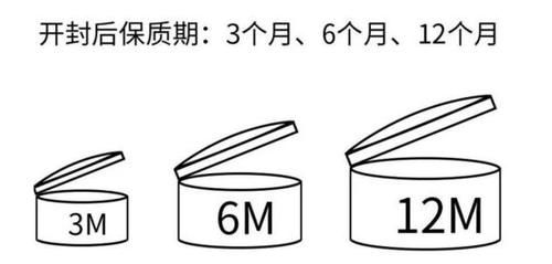 拒绝无效护肤！你应该了解这些日常护肤小常识，才可以真正有效地护肤