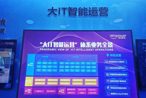 csp|数智化转型推进器 神州泰岳5G全线产品亮相2021-5G应用创新大会
