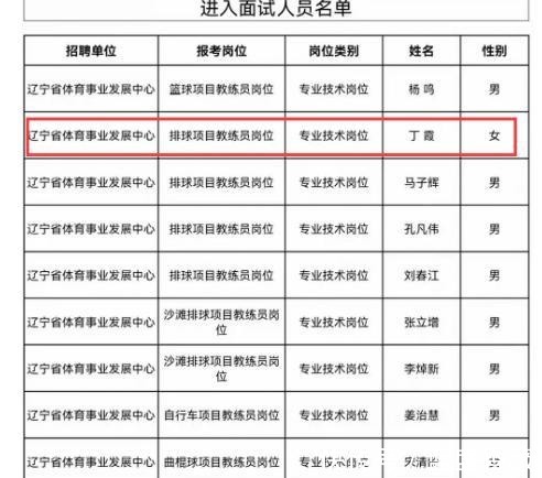 面试|丁霞又有好消息,或提早为自己做准备,未来有望接班郎平成为教练!