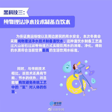 黑科技|剧透！解锁北京2022年冬奥会超炫黑科技！