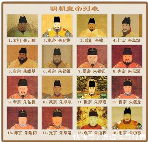 朱由检|明朝16位皇帝,将他们的名字连在一起读,你会发现一个有趣的现象