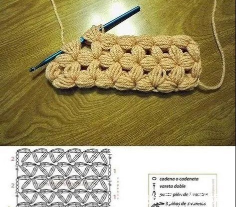 家居|一种针法便钩了这么多家居好物,瞬间让你爱上钩针编织!附教程