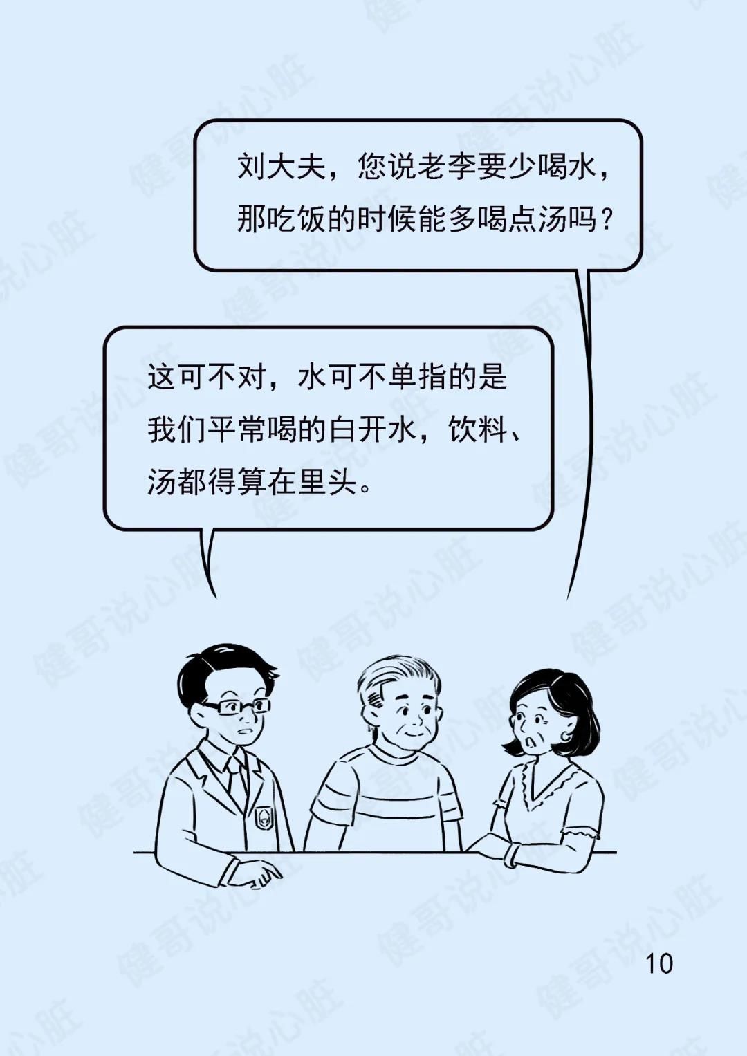注意|【健哥说心脏】心衰患者出院了,还要注意什么?