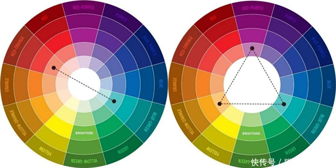 搭配|不管怎么穿，配色是关键，3个“配色误区”，踩过的人往往不自知