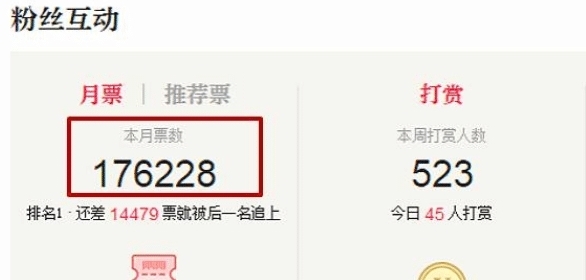 作者#这本小说更新超慢,作者被书迷踢出了管理群,月票却破了起点记录