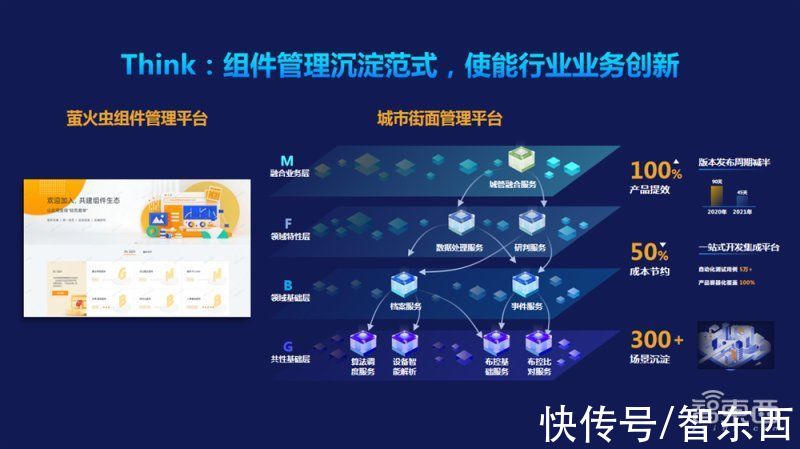 巨头|大华股份新战略背后：智慧物联巨头的“软”实力突围