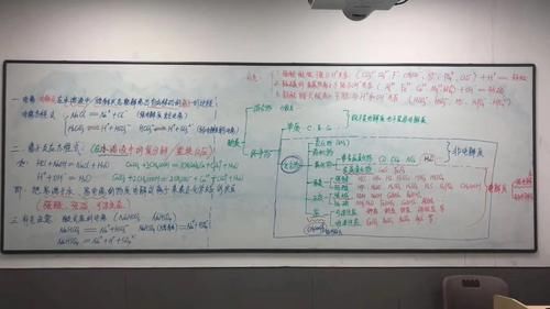 老师|高中化学如何保持90％的得分率？老师坦言：做好这三点很重要